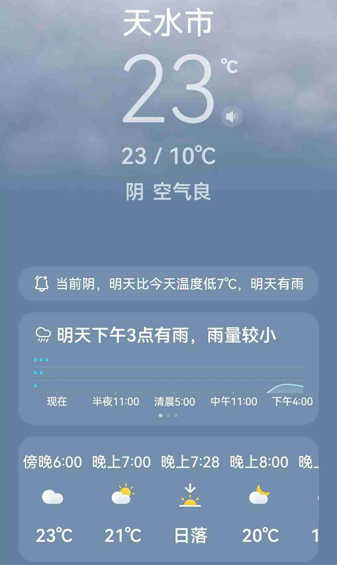 我的今日状态：😁轻松愉快
我这里的天气：🌤️多云 带定位分享生活