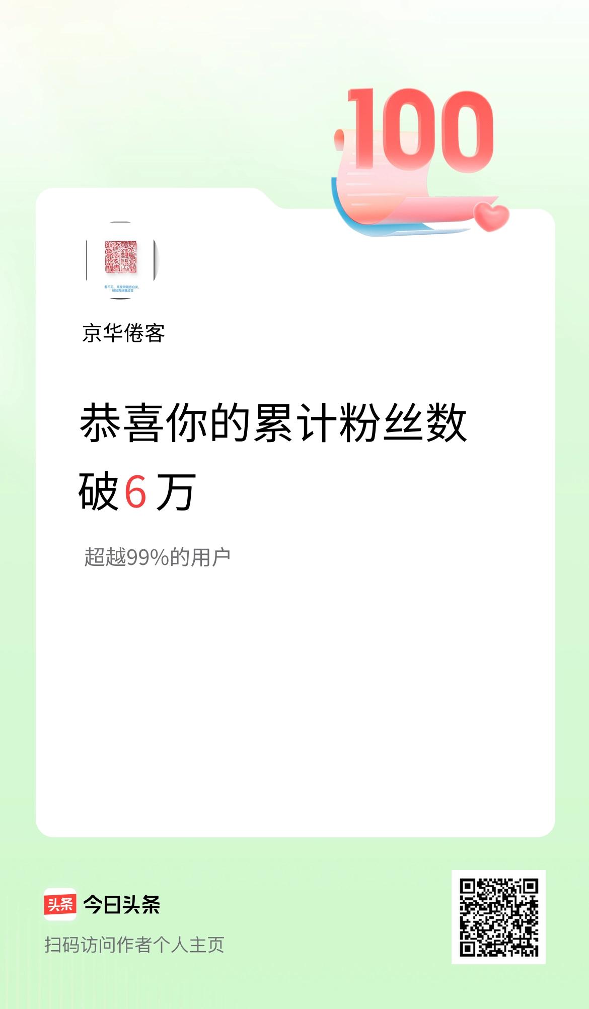 我在头条累计粉丝数破6万啦！