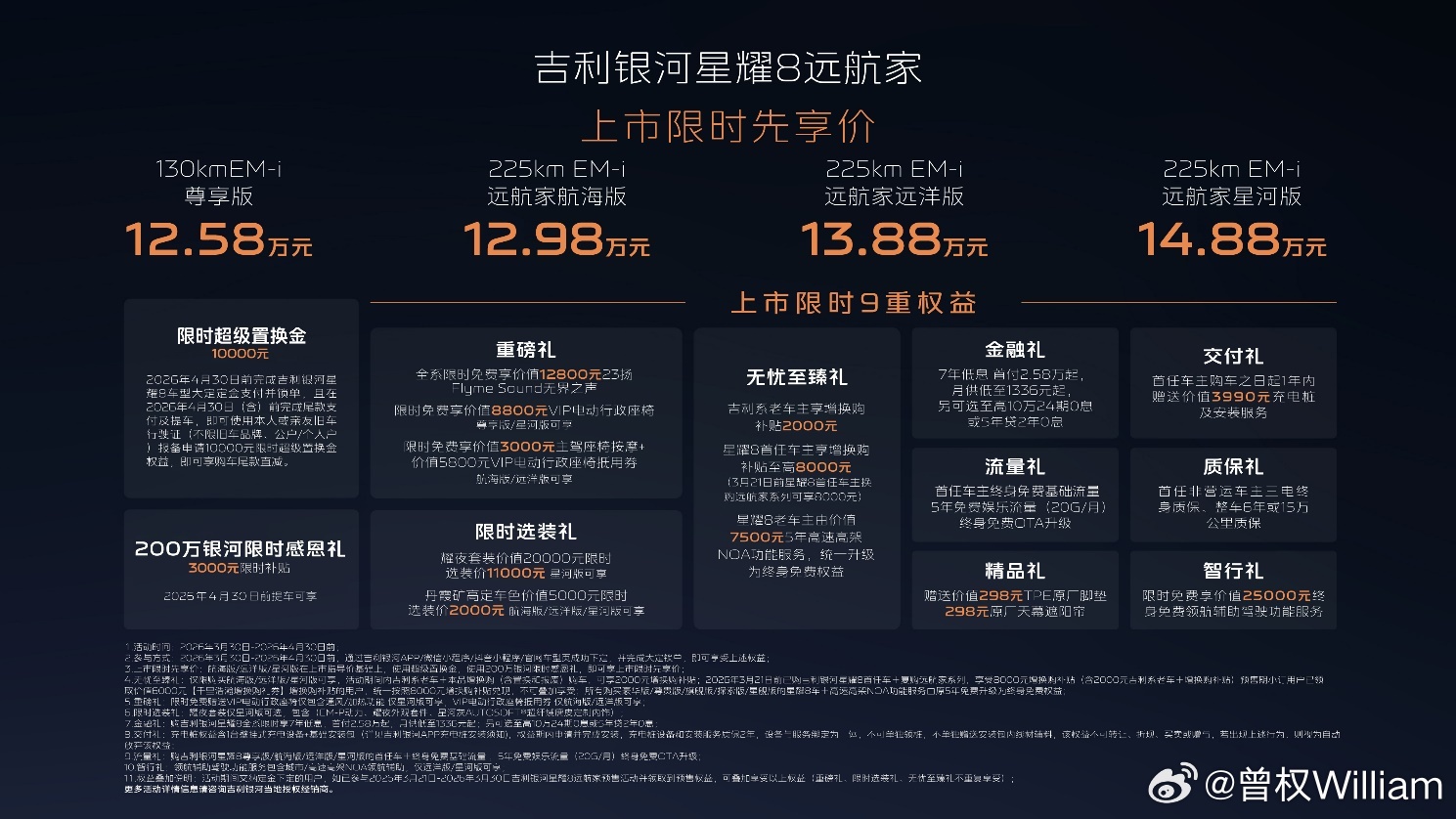 吉利银河星耀8吉利银河星耀8这次加推“远航家系列”，操作挺狠的。225km纯电续