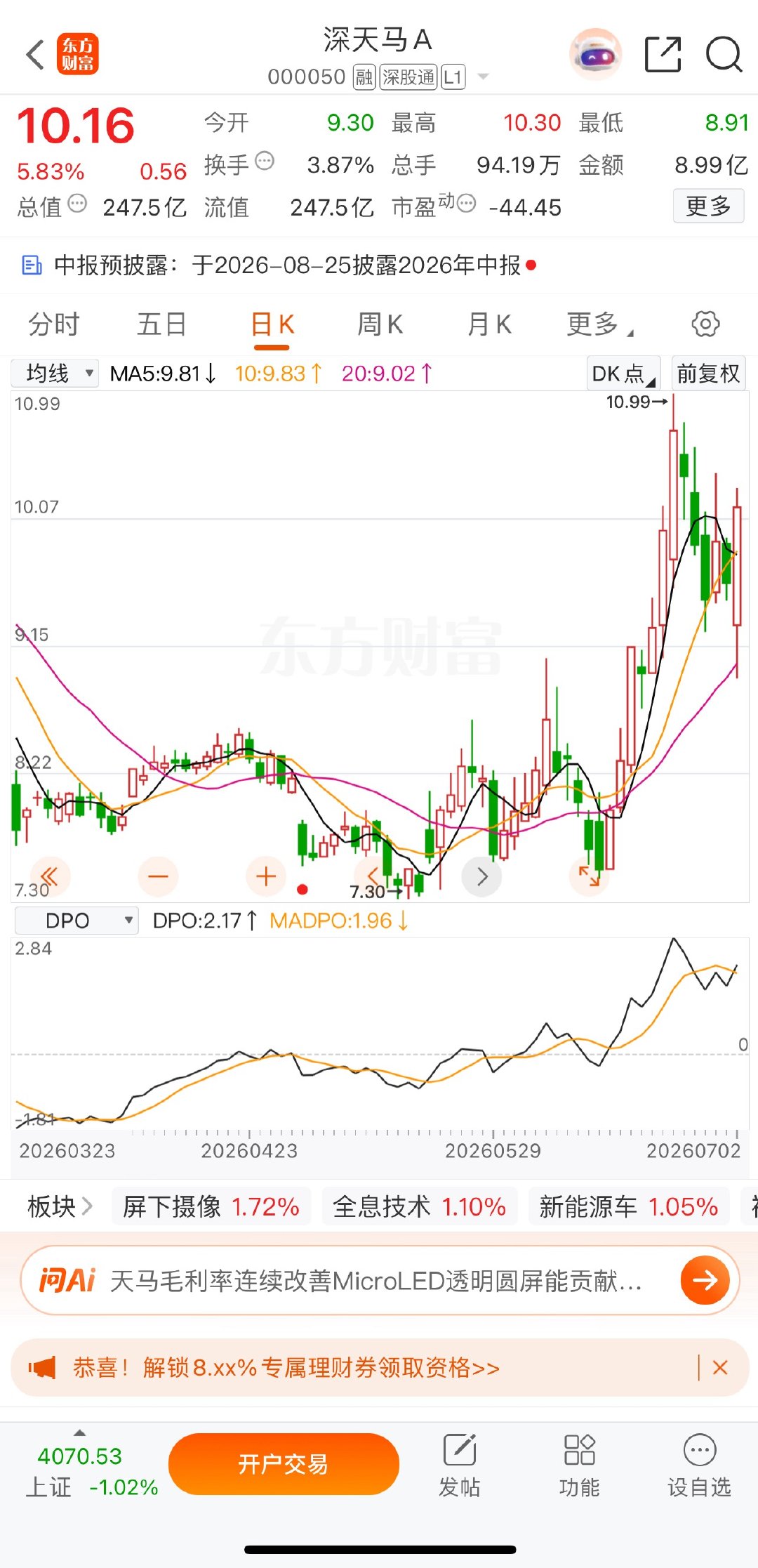 周二说的强势$深天马Ａ sz000050$ ，今天强势拉升7个点！吃肉吃肉，感谢