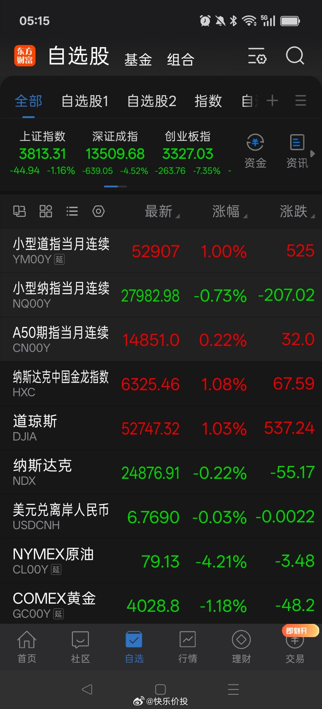 早上好 