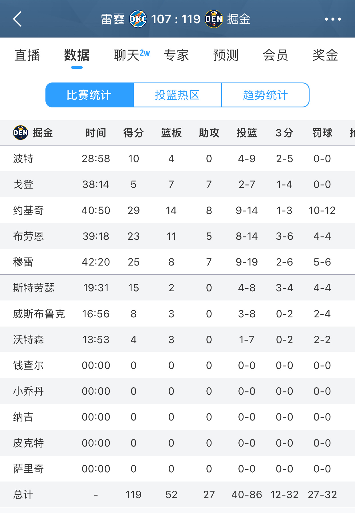 [赢牛奶]抢七了～ ​​​