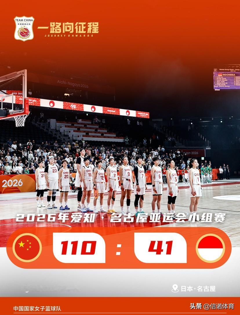 中国女篮110-41印尼女篮，小组头名晋级八强，所有球员数据出炉，不得不承认3个