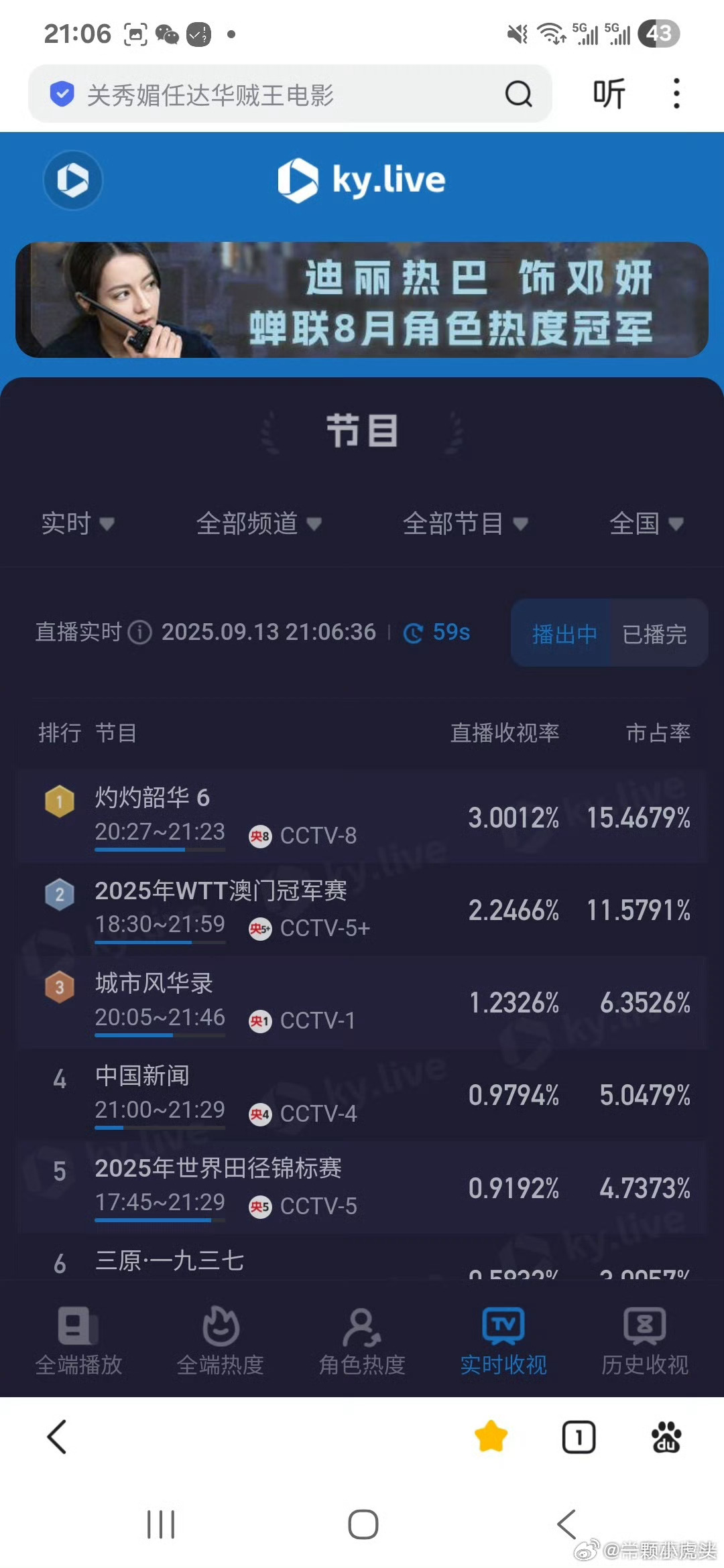 热依扎灼灼韶华播出第三天酷云破3！这部剧真的好看，我已经追平[不愧是你] ​​​