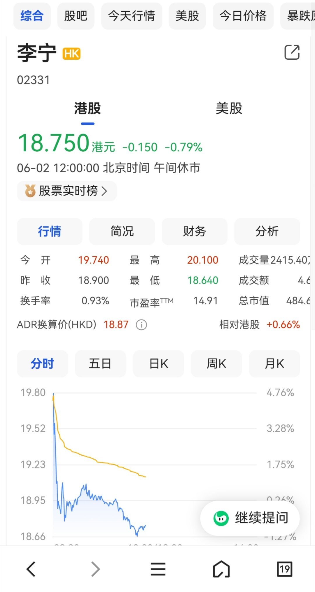 上午还红着呢，这是有人赚钱跑路了吗库里签约李宁库里库里