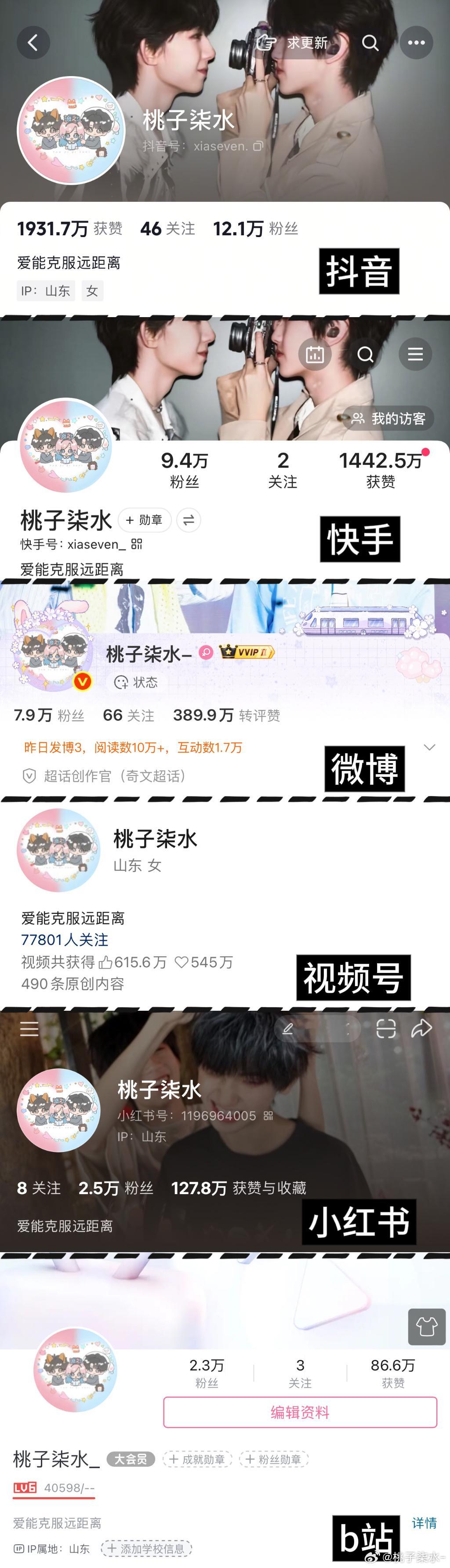 总结一下我的6平台，再次强调我仅有的产出身份🫶🏻 