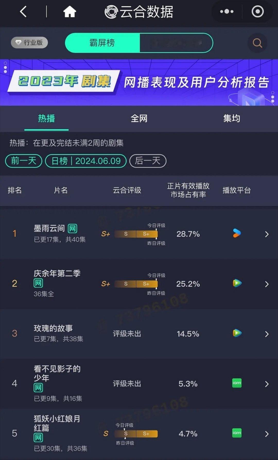 交出王鹤棣虞书欣拯救网易虚 ​​​