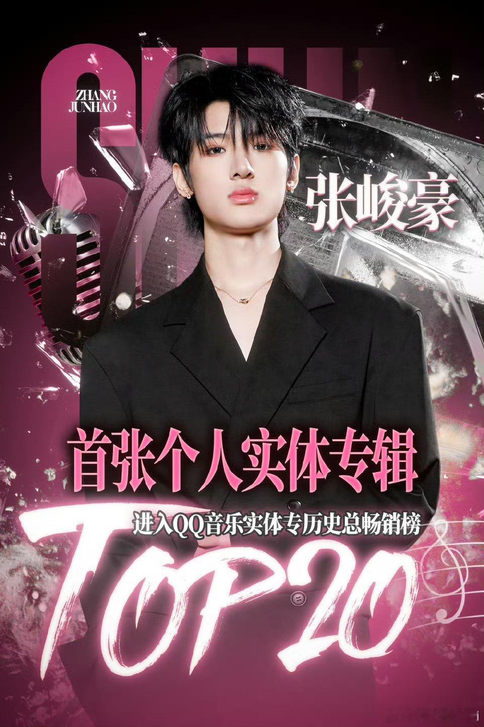 张峻豪《SHUN@ PROLOGUE》首张个人实体专辑进入腾讯音乐实体专辑榜啦！