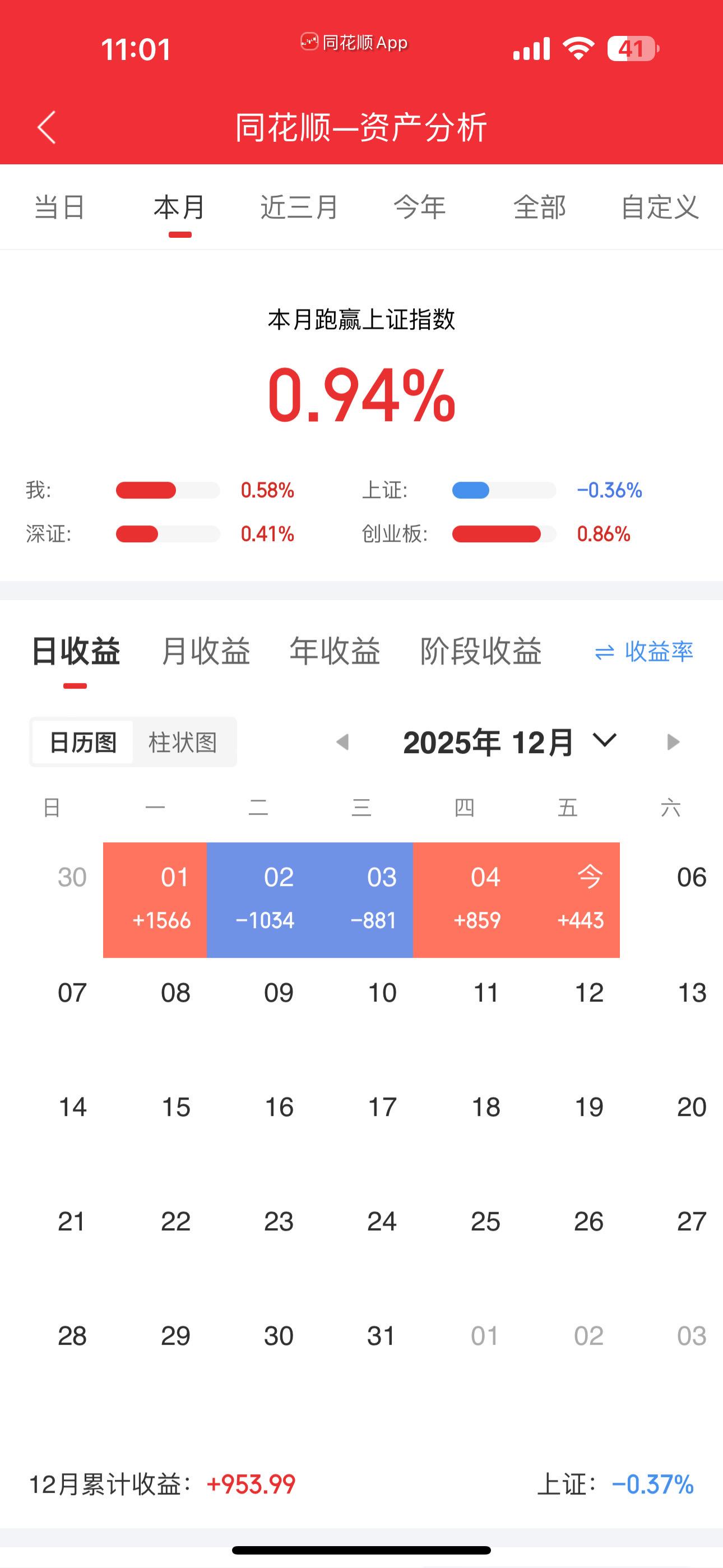 散户炒股 股票收益记录