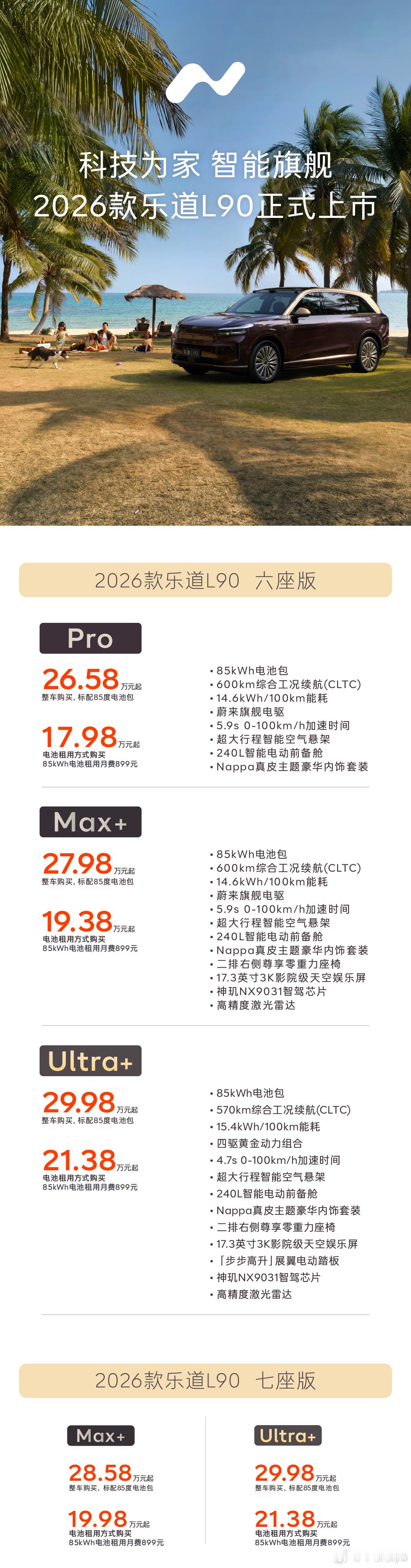 乐道L90正式上市啦～加量不加价，核心变化集中在三点：一是智能能力跃升，首发蔚来