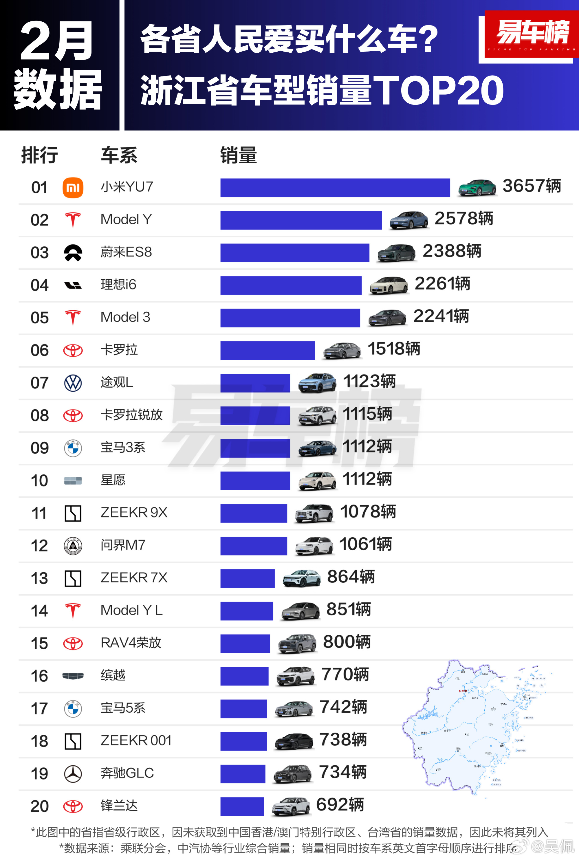 这三个省，我找到一个小规律： 