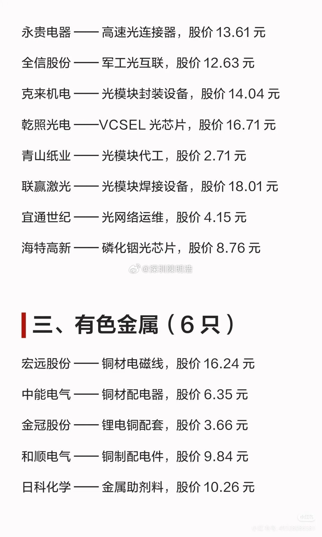 六大热门科技主线低价龙头盘点!下半年科技赛道全景清单！半导体、CPO、算力、人形