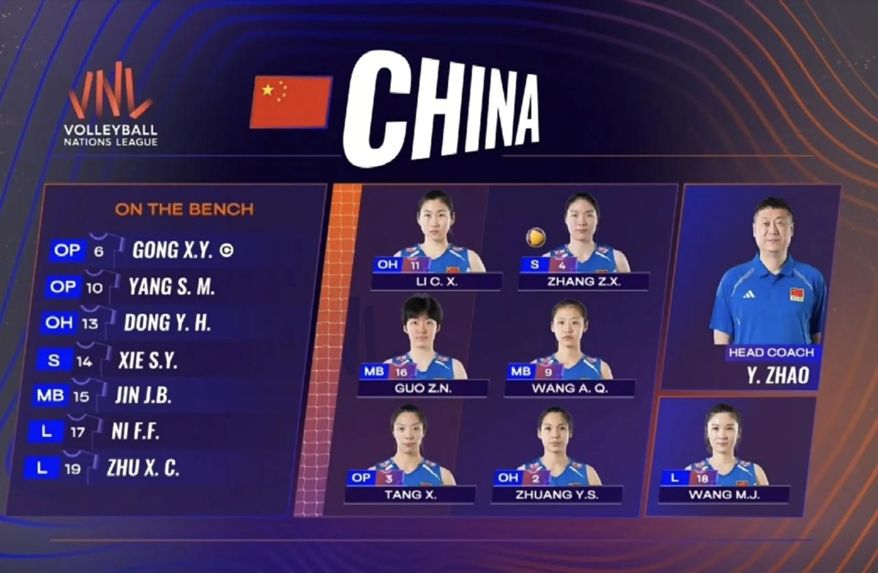 2026世界女排联赛，
中国女排对阵波兰女排，
中国女排首发阵容为：
主攻：庄宇