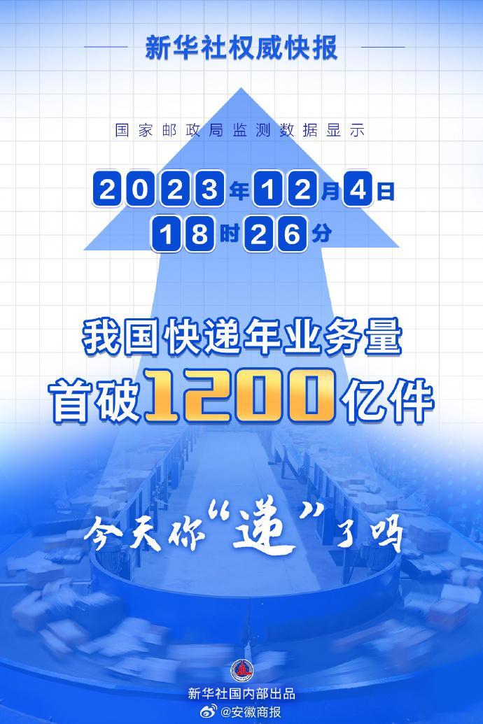 【新华社权威快报丨#我国快递年业务量首破1200亿件#】国家邮政局监测数据显示，