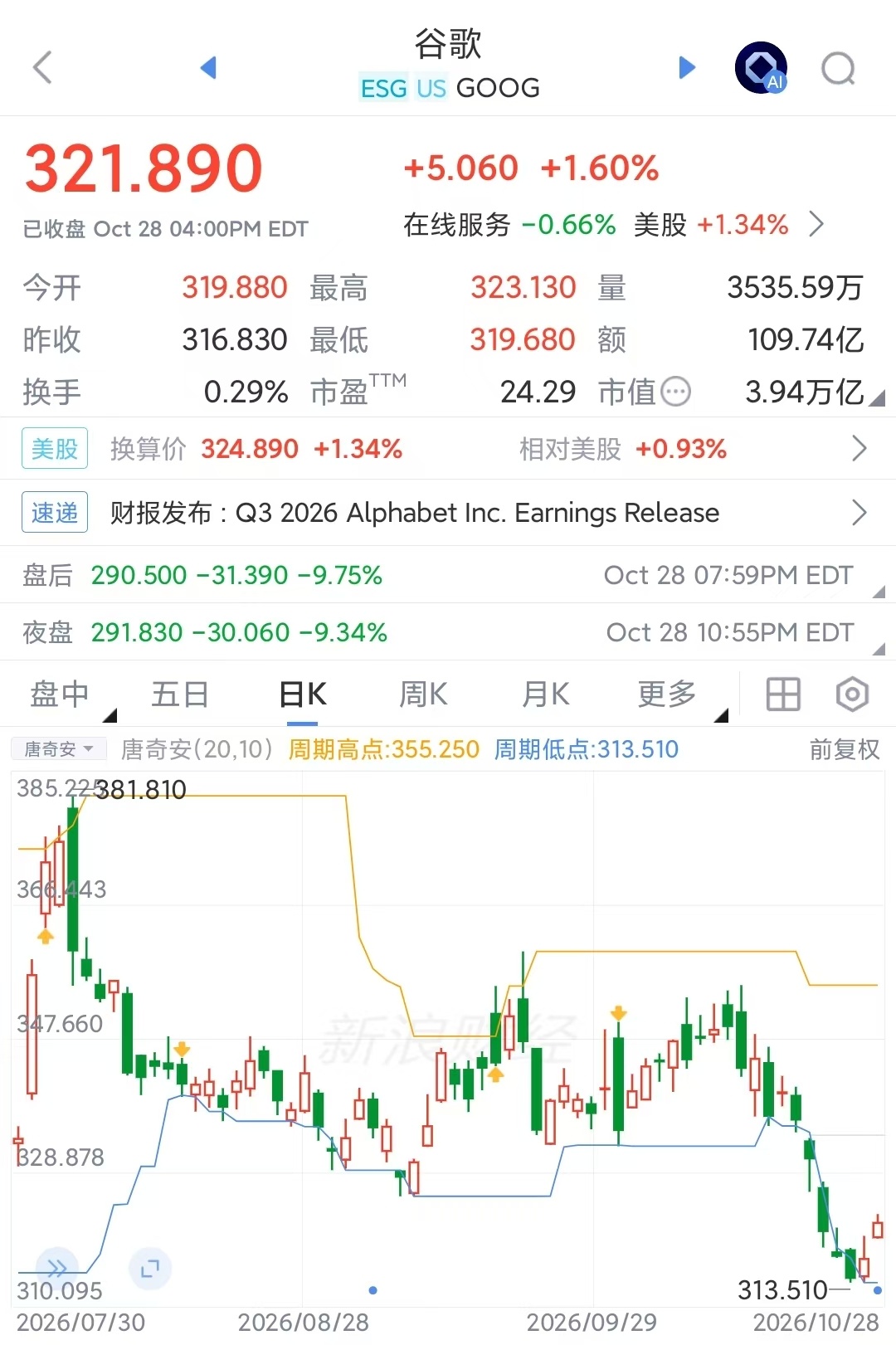 Anthropic招股书上2026年上半年亏损807亿美元，是会计处理。但另一面