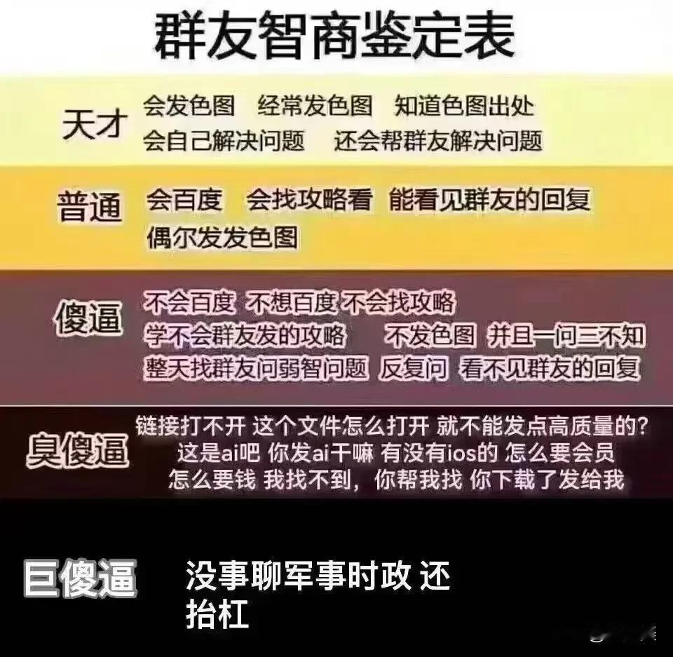 亲友智商鉴定表

图来自网络，仅供参考，呵呵😄