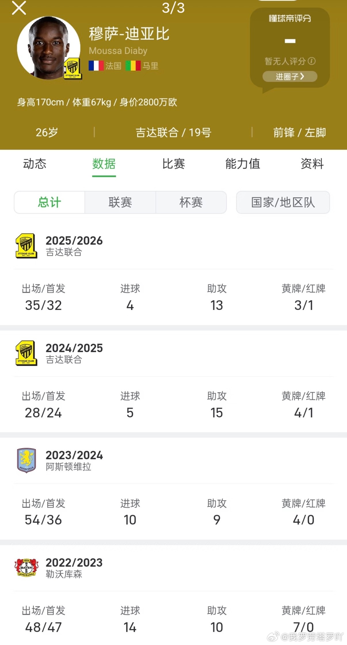 国际米兰  此前冬季转会窗口期间，国际米兰就曾积极尝试引进穆萨-迪亚比，然而当时