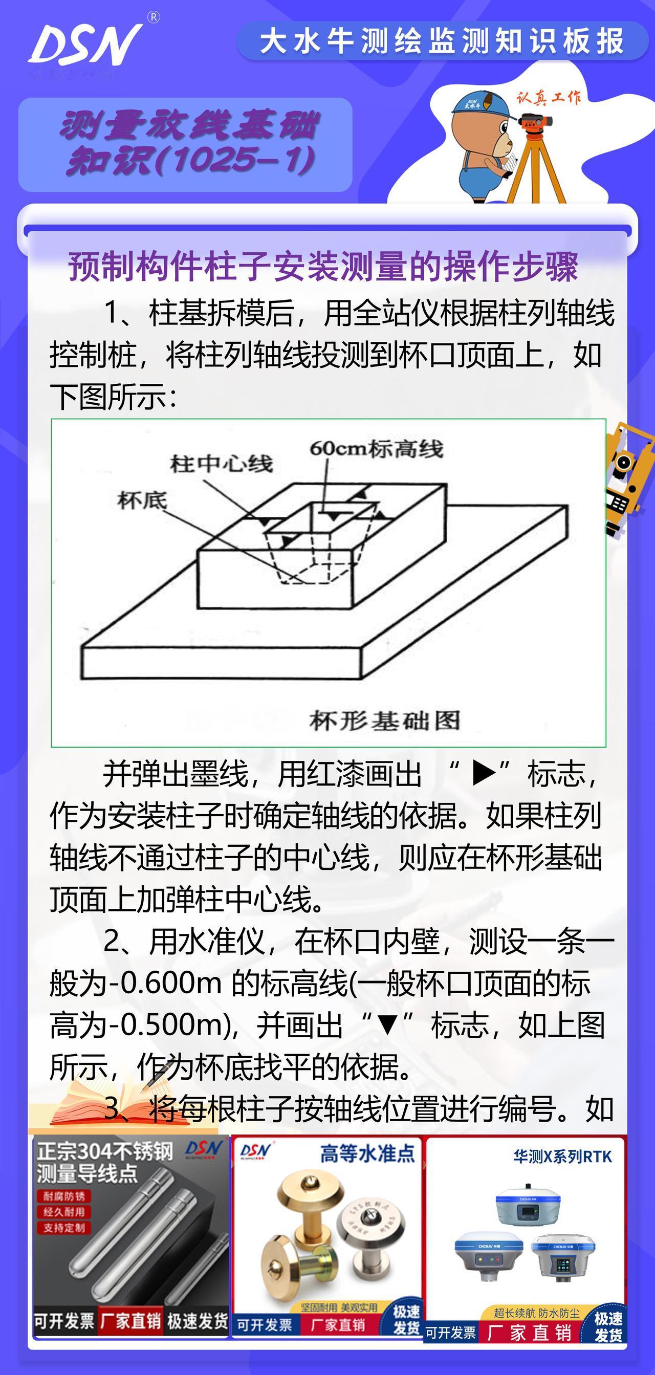 赛维板报|预制构件柱子安装测量的操作步骤
如图所示，用两台全站仪分别安置在柱基纵