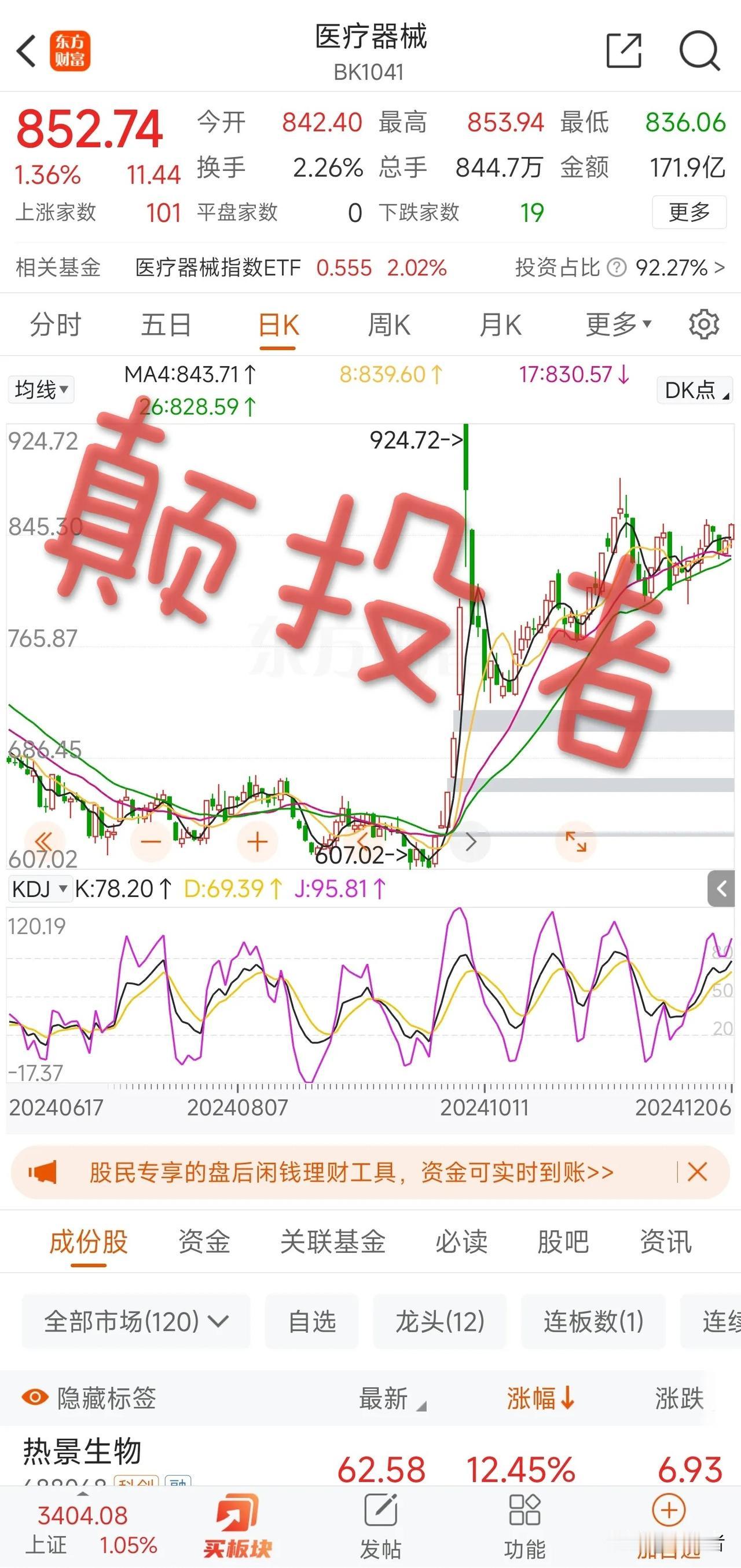 最新消息医疗设备政府采购活动中，给予本国产品相对于非本国产品20%的价格评审优惠