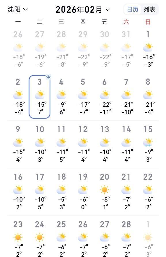 辽宁省冬天是越来越暖和 沈阳都这样了
在2月份沈阳有22天0度以上，今天沈阳+7