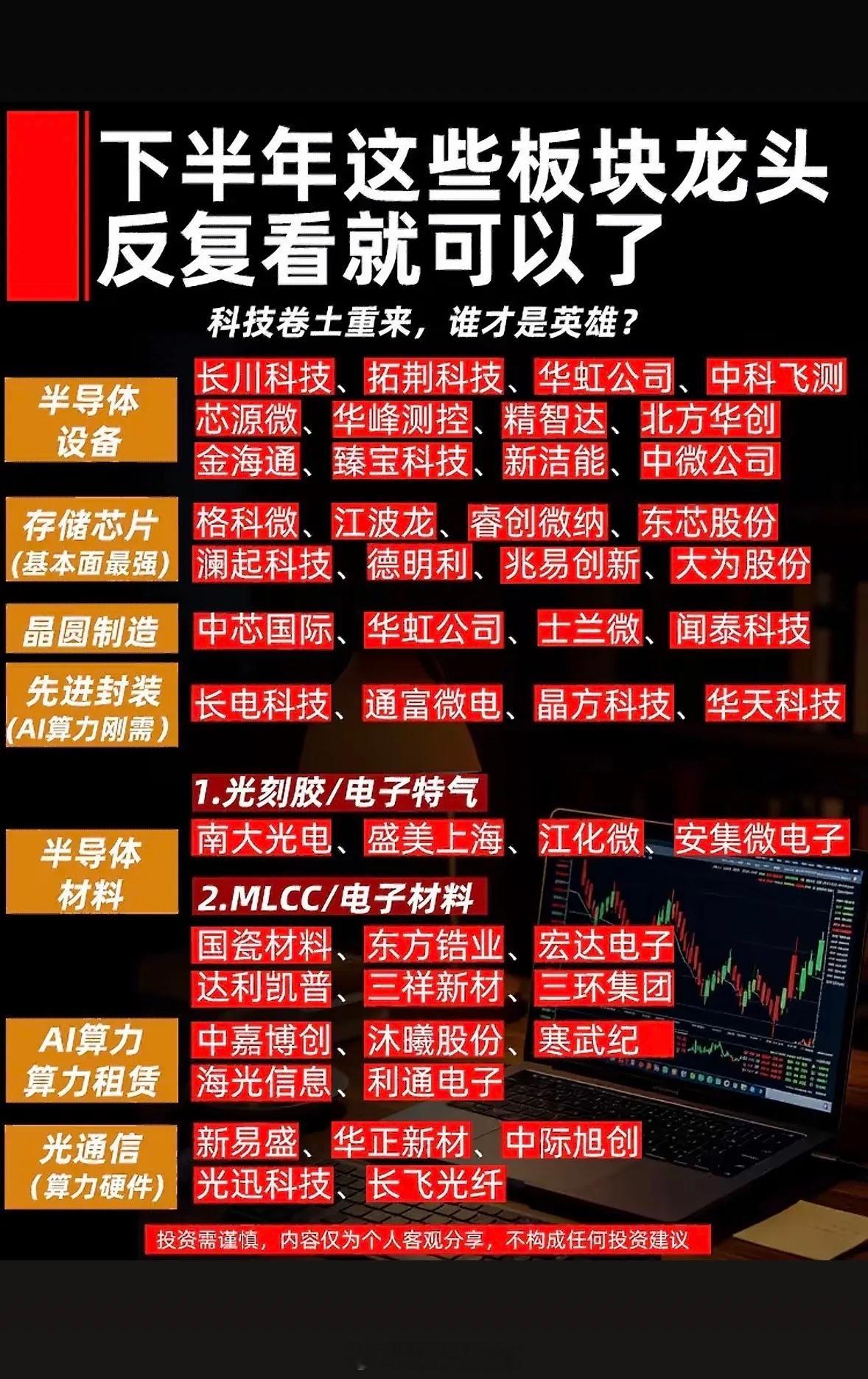 下半年科技主线梳理：重点赛道核心标的跟踪思路科技赛道再度迎来资金聚焦，产业链内部
