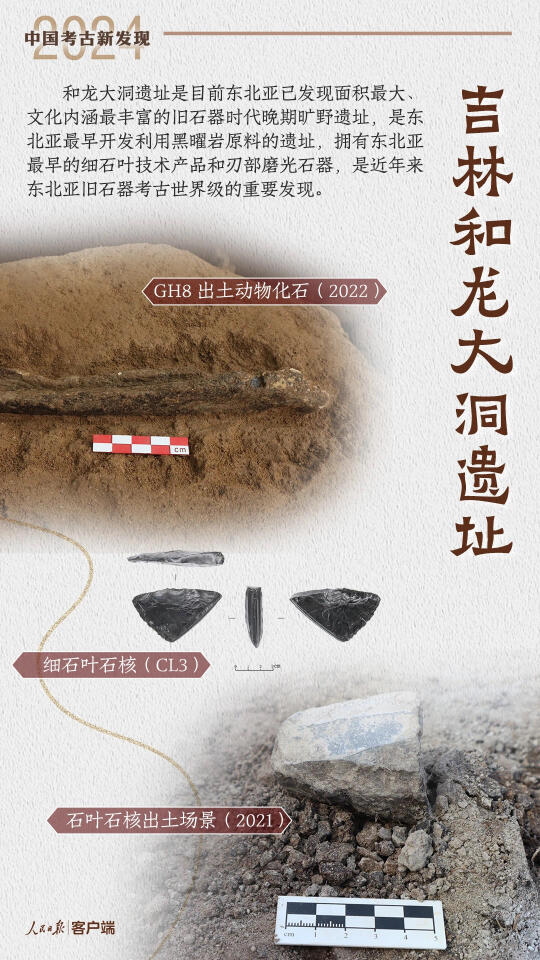 2024年中国考古新发现‼️