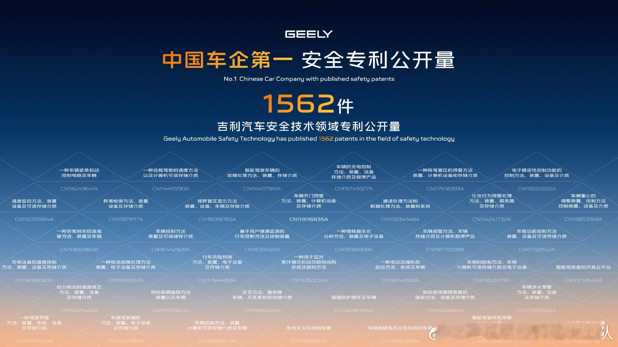 吉利汽车上半年营收首破1500亿同比激增27%，这一成就并非偶然，而是多重因素合