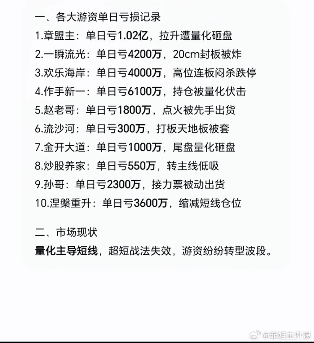 现在柚子都天天吃面 量化交易太可恶了 
