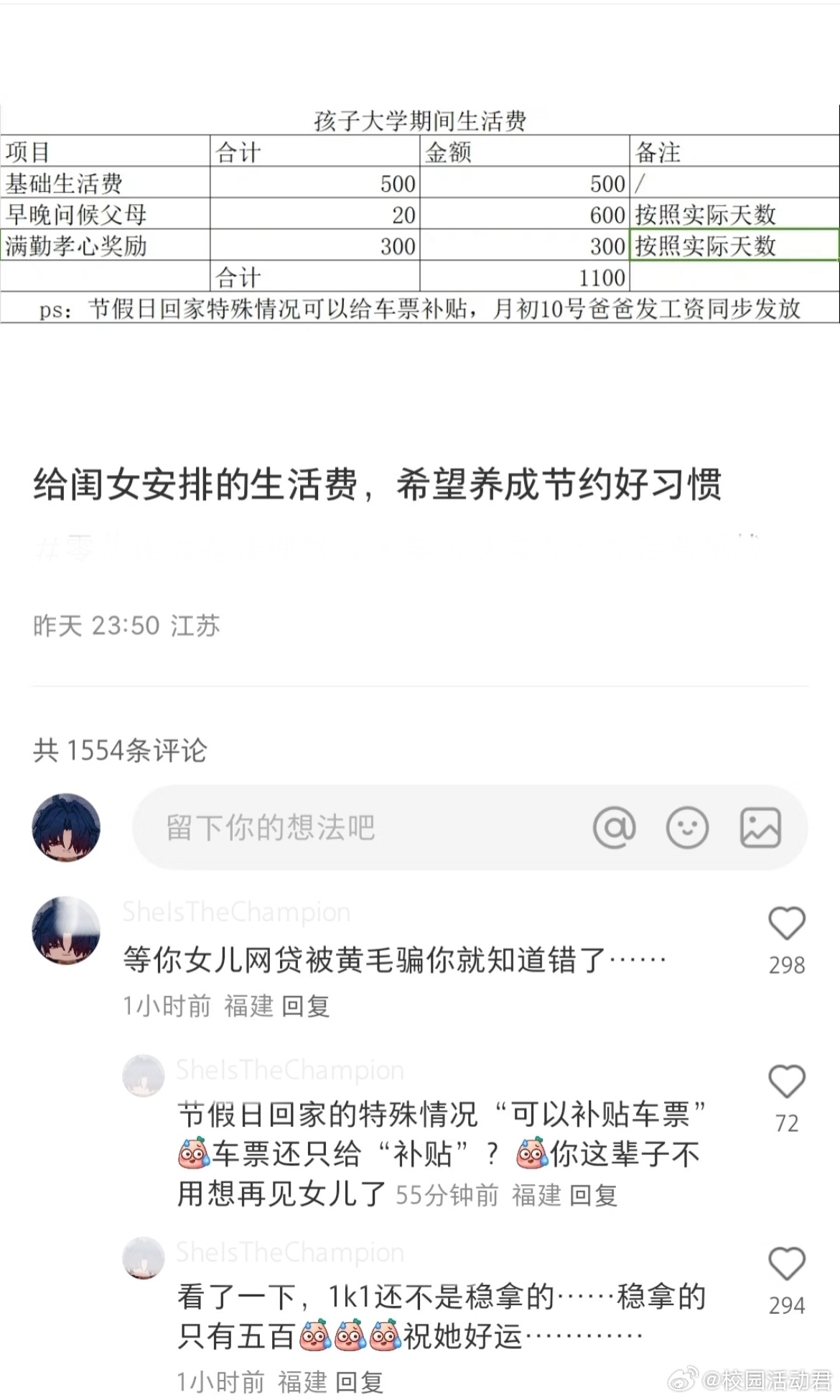 给闺女安排的生活费，希望养成节约好习惯[哆啦A梦害怕] ​​​