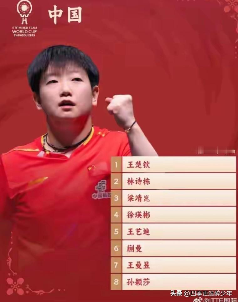 乒乓球混合团体世界杯第二轮循环赛，中国队VS德国队。
  第二盘孙颖莎VS米特兰