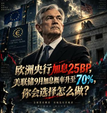 “对美联储而言，现在到了必须拿出行动的时候了。”

Inflation Insi
