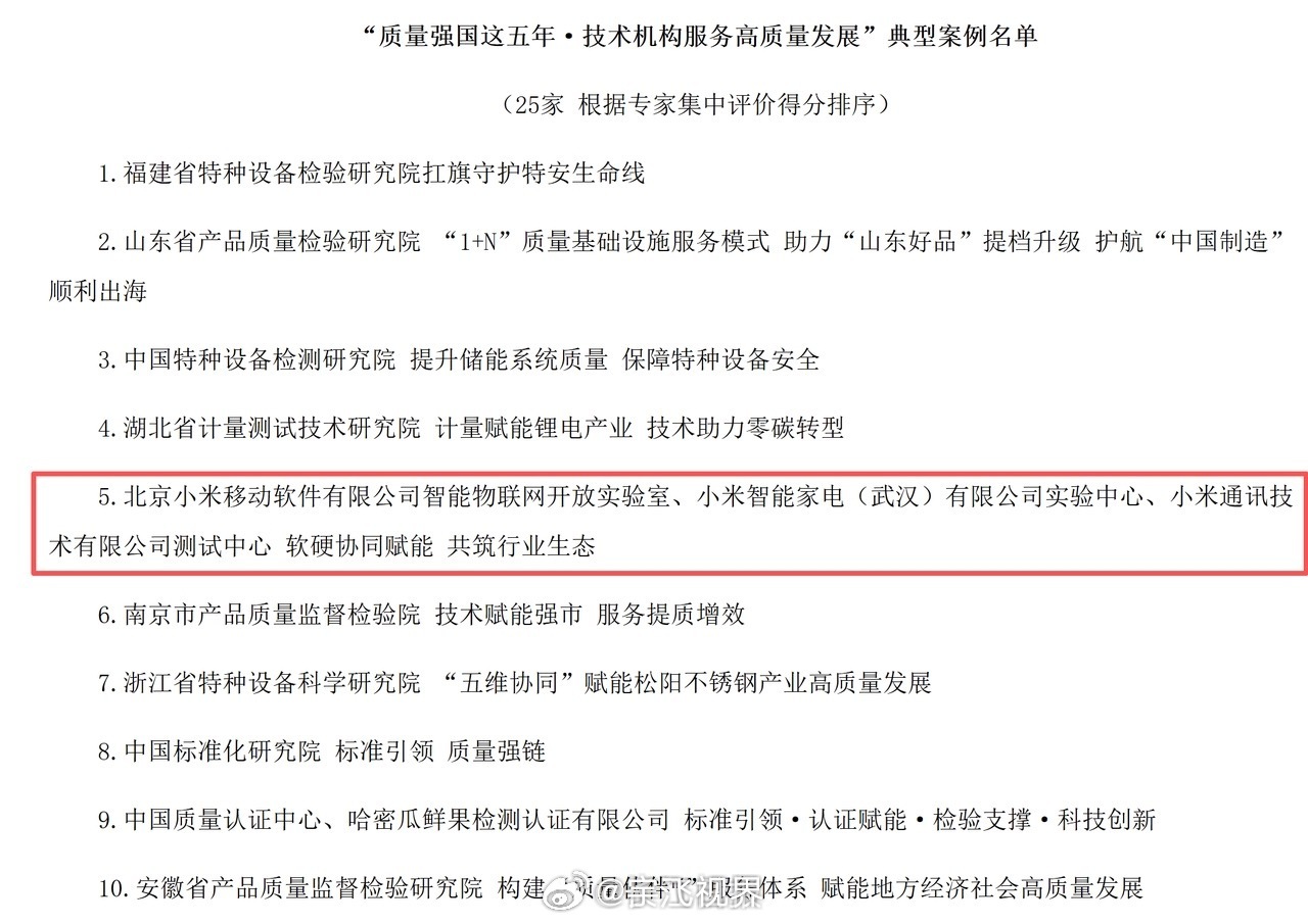 小米武汉智能家电实验中心入选全国典型案例恭喜小米！12月19日，小米武汉智能家电