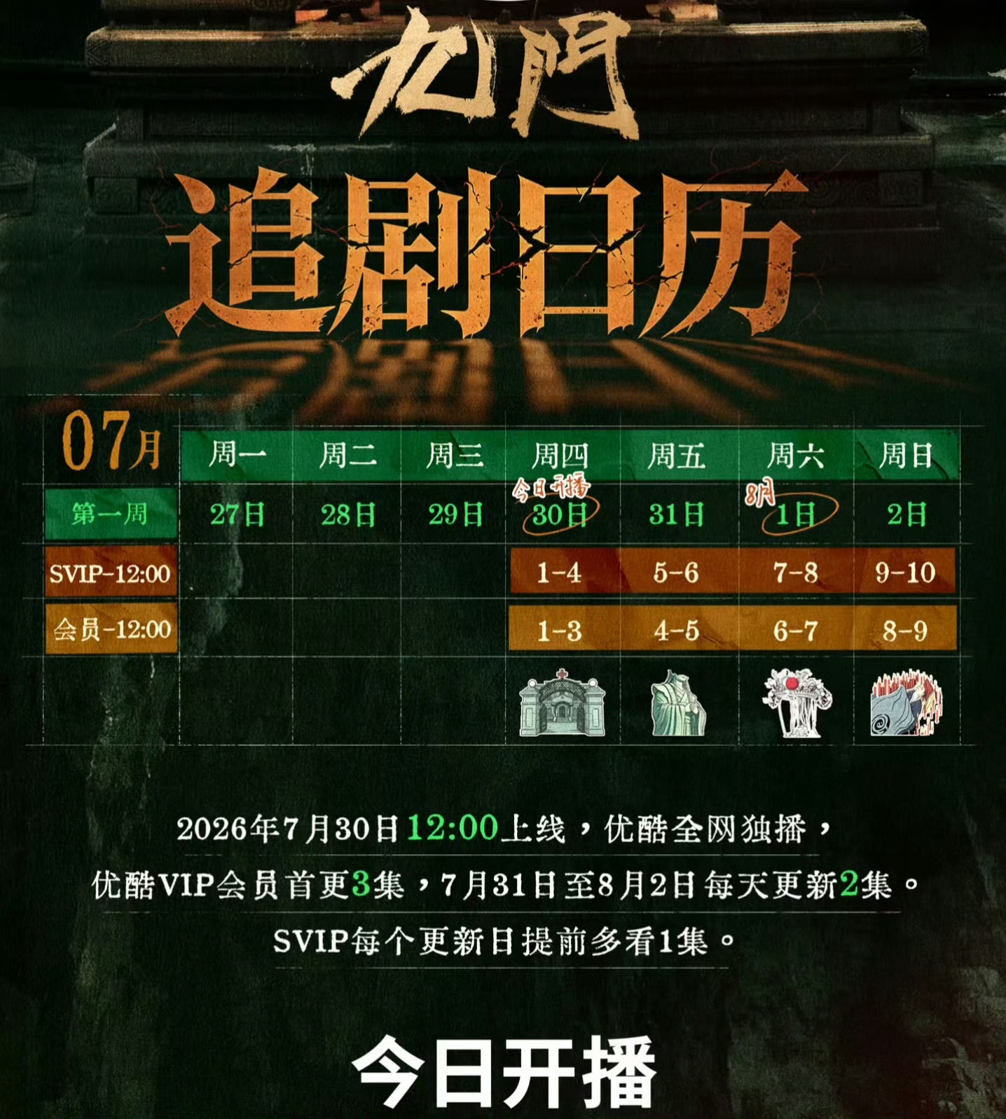 九门首播4集共49个广这就是大剧的含金量吗，《九门》拿下优酷本年度招商年冠，开播