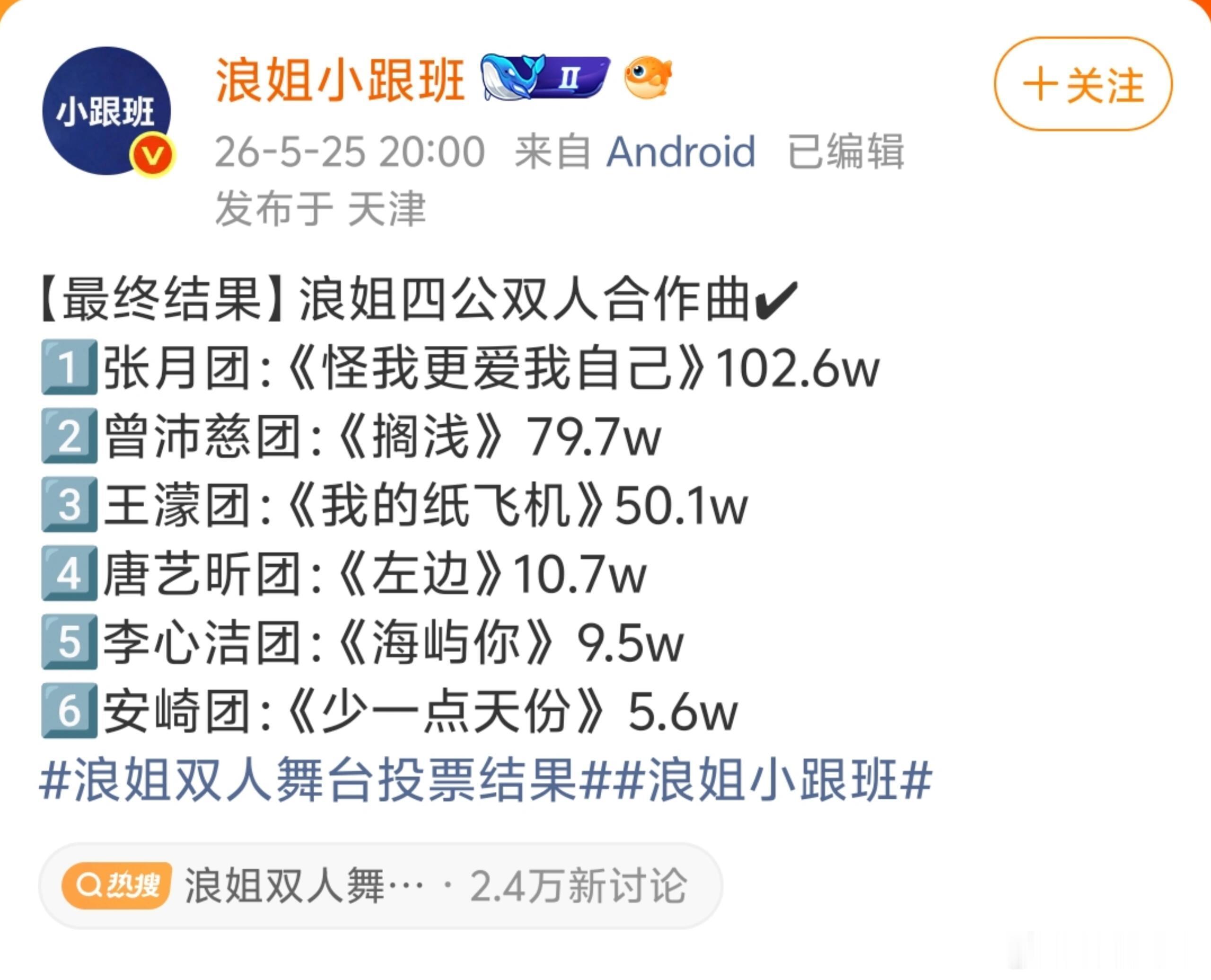 四公双人合作曲选定听说又发大水了，不过这个目前来看有几个团还是如愿以偿了，这次选
