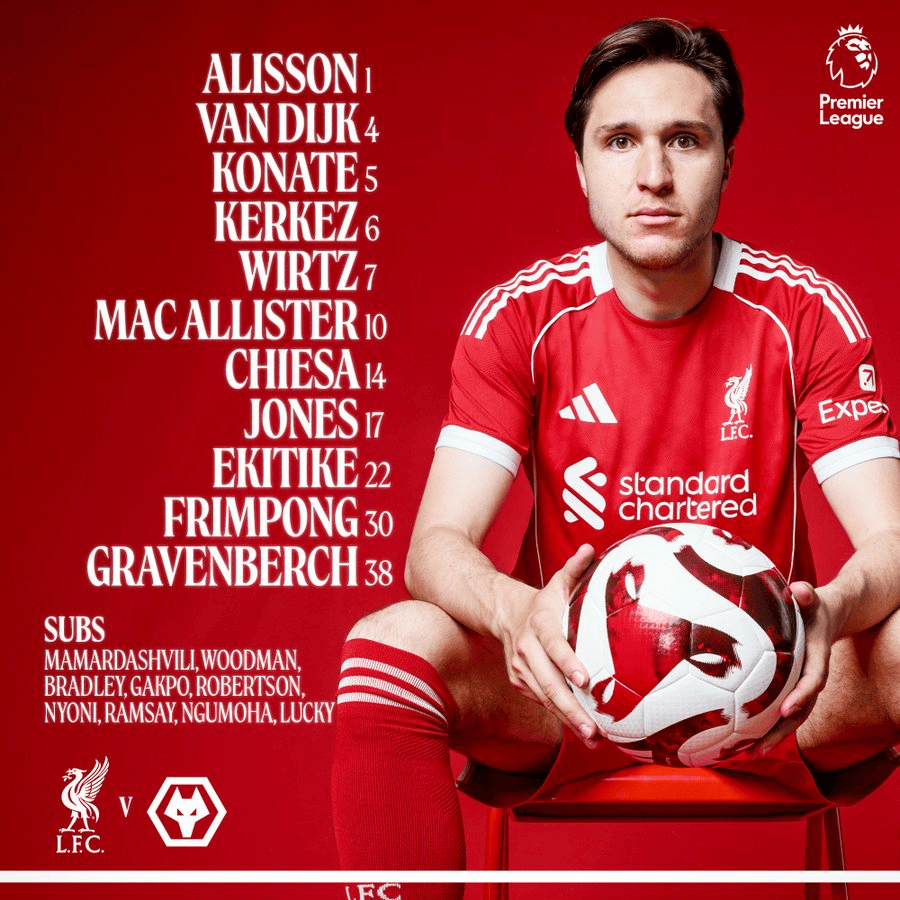 利物浦vs狼队 基耶萨！值得一个首发！！ 