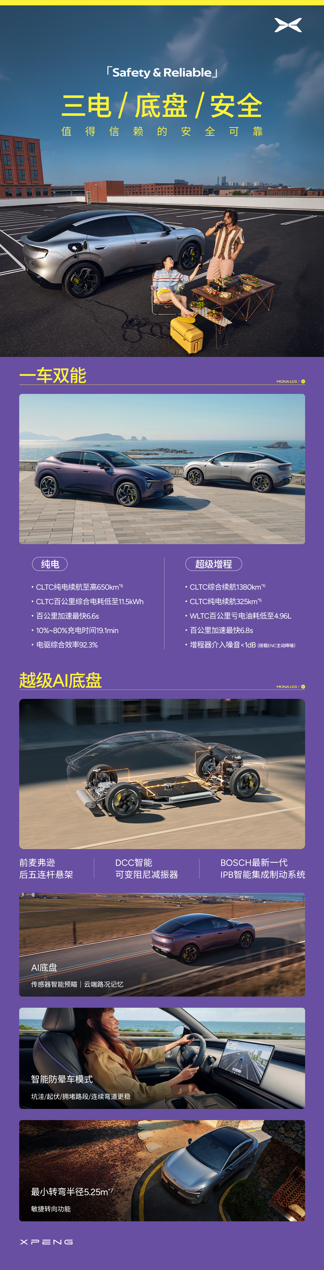 小鹏MONA L03价格正式出炉！！小鹏MONAL03价格杀疯了小鹏MONA L