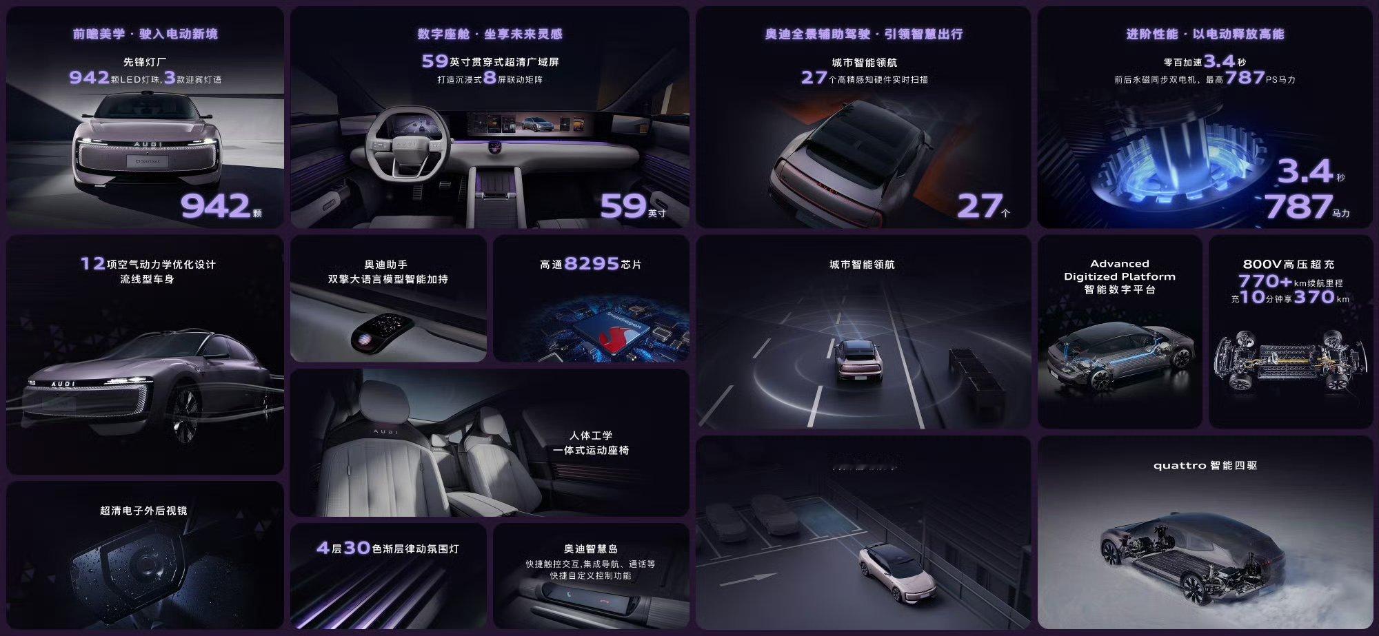 奥迪E5预售23.59万  2019年11月，奥迪e-tron（那款纯电SUV）