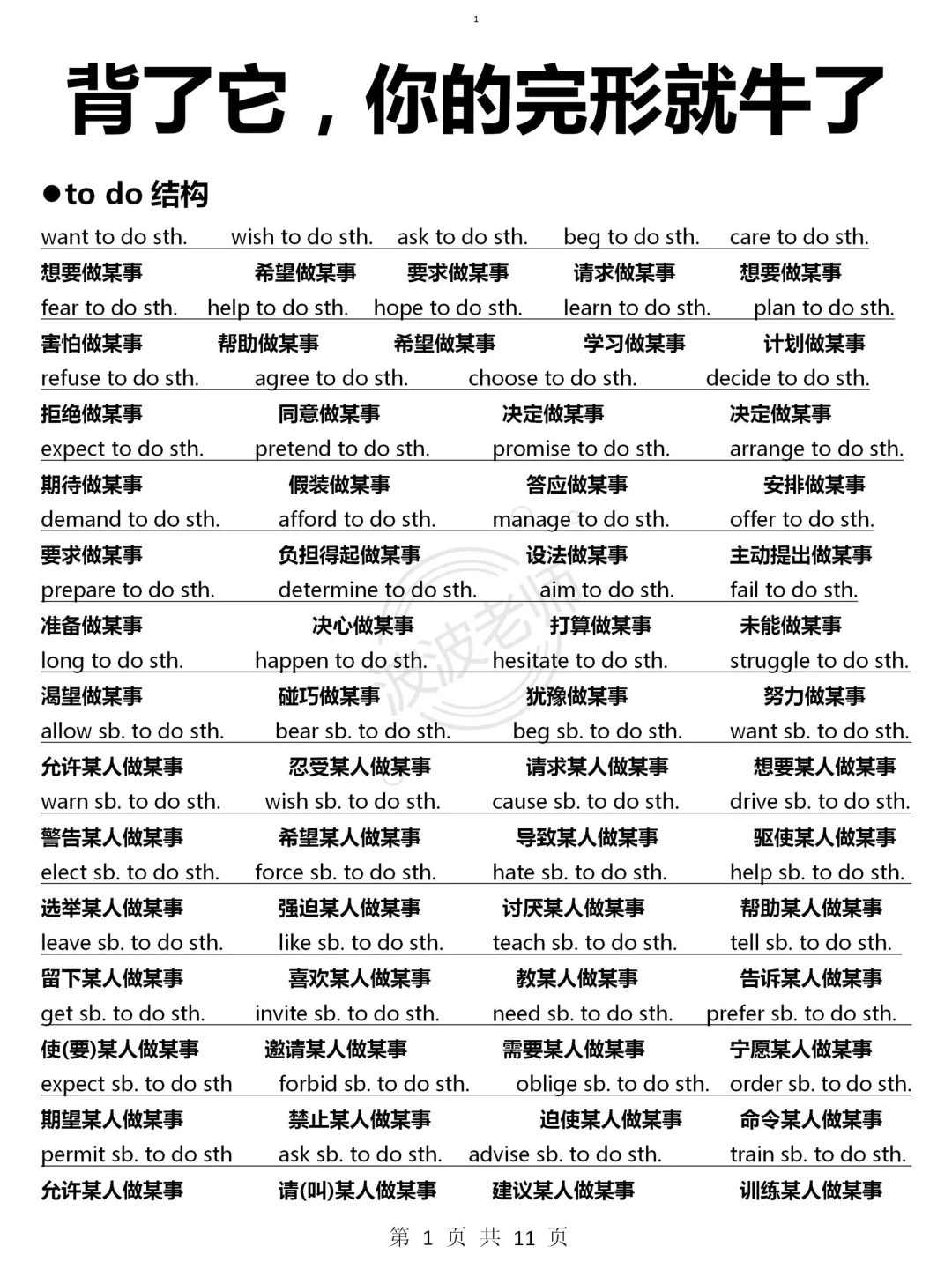 七天背完！你的完型就牛逼了！啃透轻松130+！