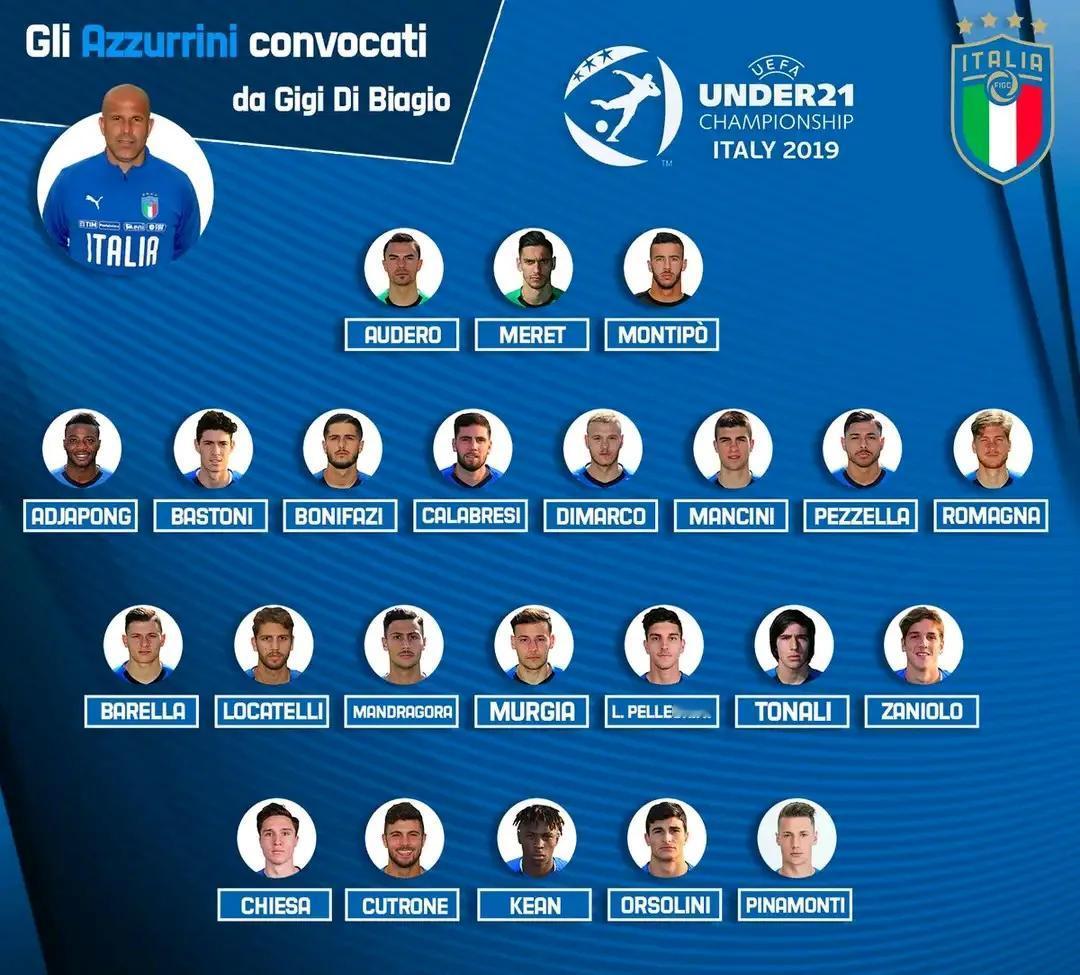 🇮🇹
我追踪的意大利球员一般都要看他国字号的比赛，就像2019年的欧青赛，G
