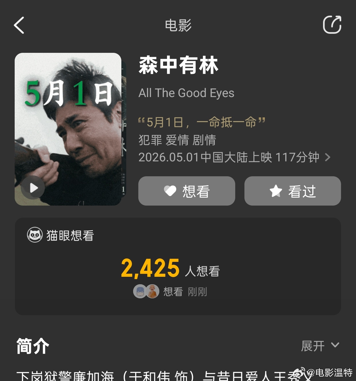 听听温特怎么说 五一档电影《森中有林》猫眼显示117钟，影片入围了北京电影节主竞