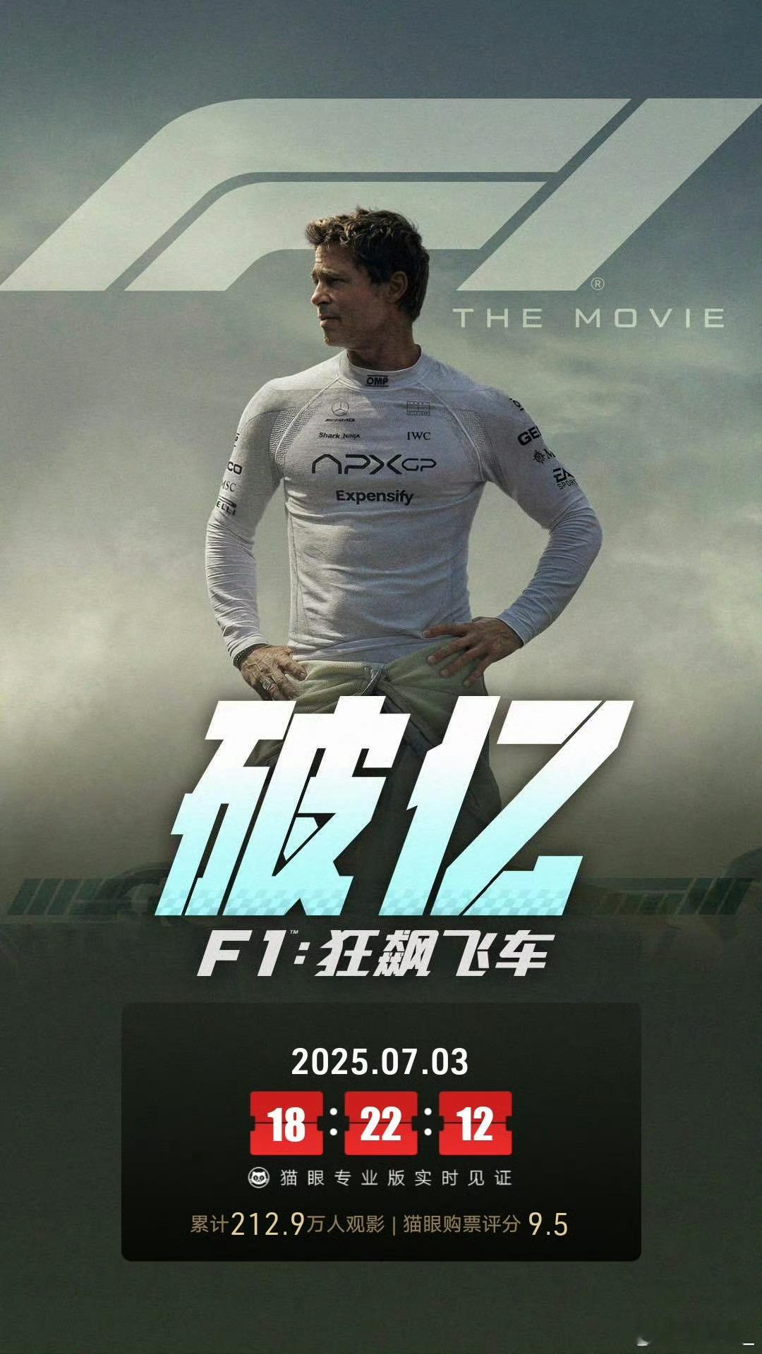 F1狂飙飞车票房破亿不得不说，《F1狂飙飞车》太猛了，票房轻松破亿！它由《壮志凌