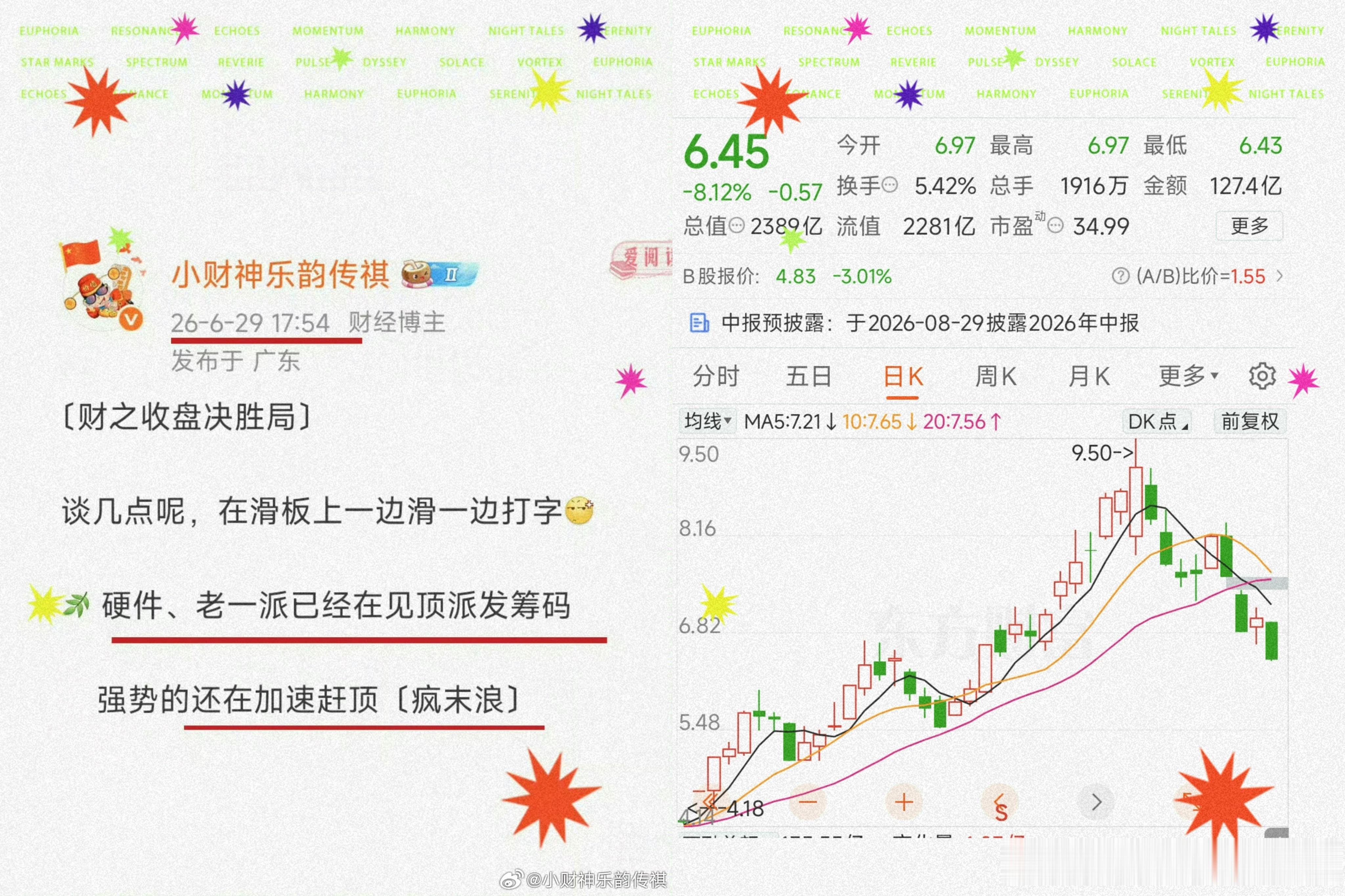 看了下很多玻璃啥概念的10元附近，开始迫降到6元+我们提出的6.29顶区节点、隐