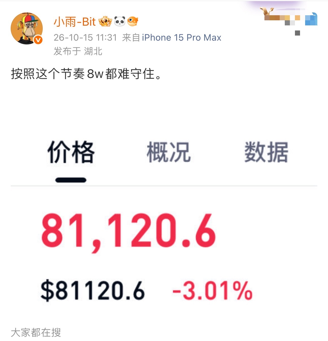 白盘修复没什么力度，日内看延续破位。 ​​​
