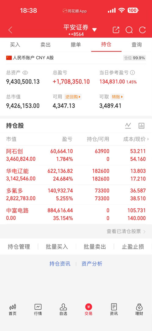 今日操作，继续格局，华电，多多，卖出中富电路，买入石头 