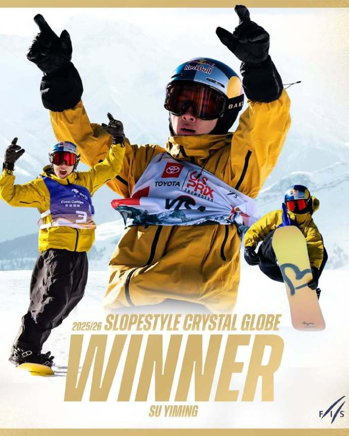 苏翊鸣坡障世界杯赛季总冠军国际雪联盛赞苏翊鸣“这是我们所见证过的最伟大赛季之一，