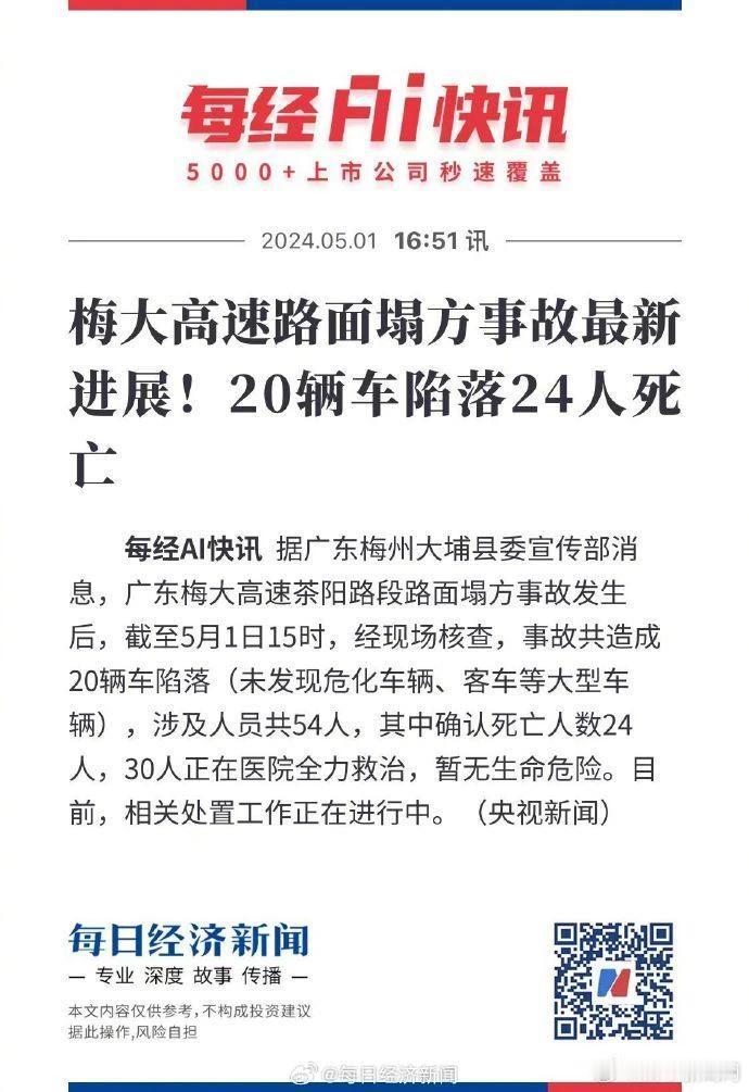 梅州以这样方式上热搜，悲痛！逝者安息。
广东梅大高速路面发生塌陷事故。事故造成2