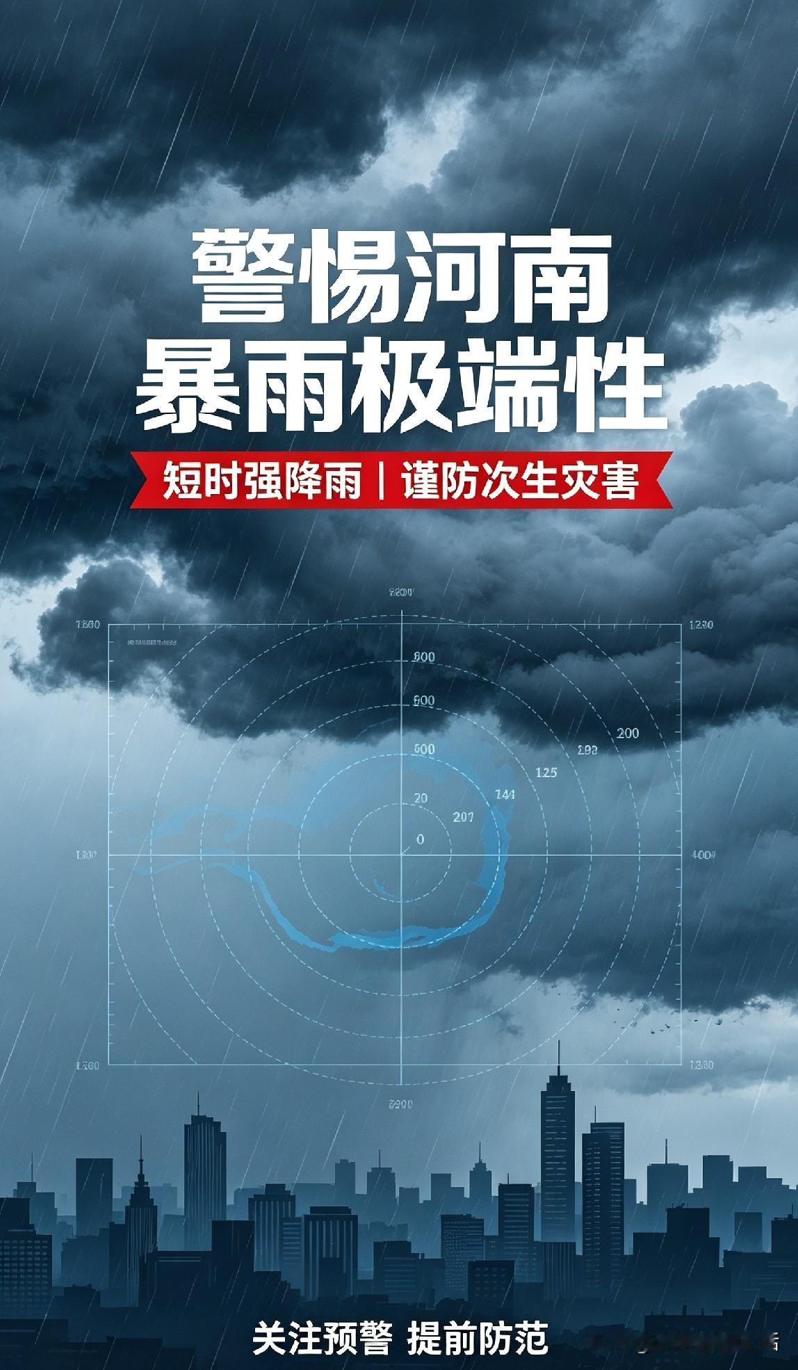权威预警！本轮河南暴雨极端风险得重点防范
中国气象局发提示，本轮河南降雨极端特征