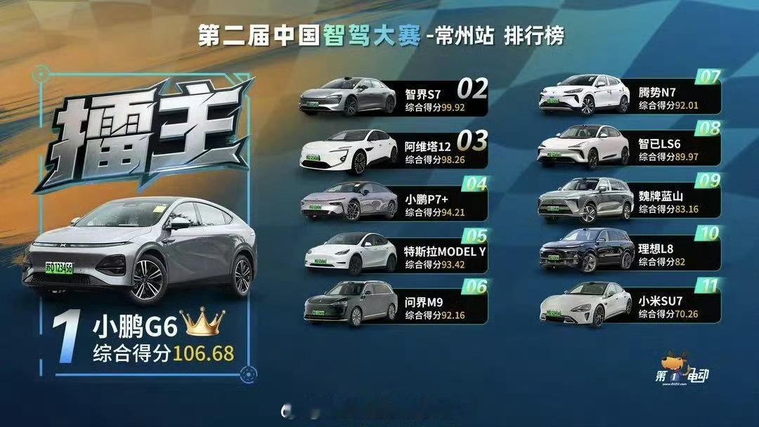这边小米YU7马上发布，那边小米SU7的智驾成绩排名倒数第一？这智驾大赛靠谱吗[