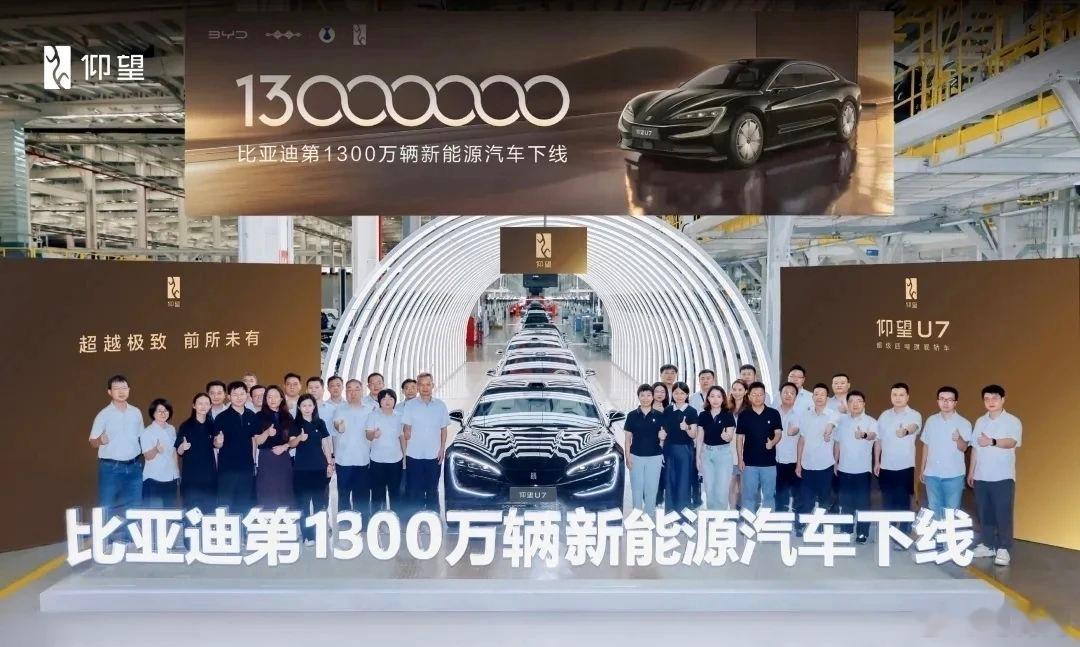 比亚迪第1300万辆新能源车下线定格仰望U7 7月20日，比亚迪宣布，第1300