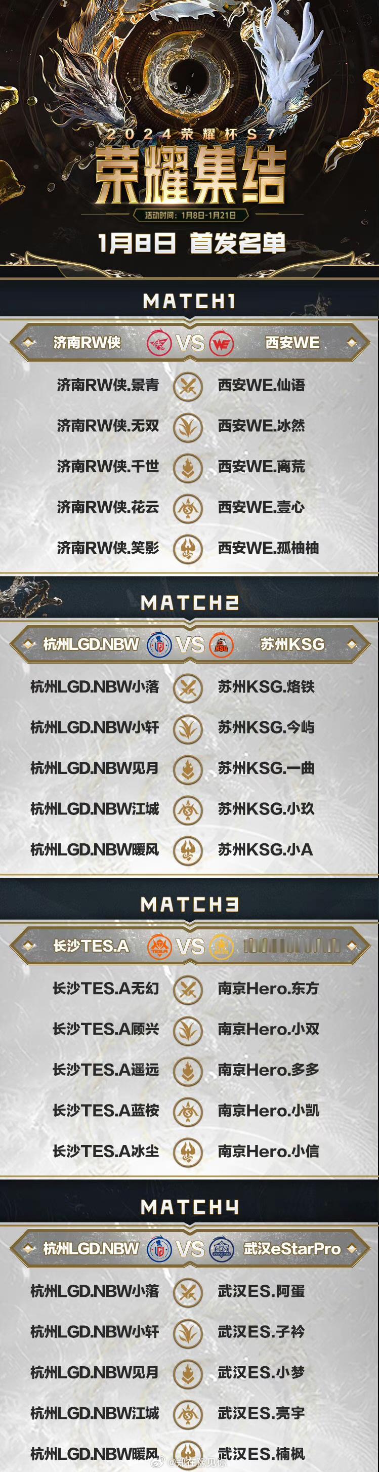 #荣耀杯s7# 荣耀杯S7今日开赛（Bo5) 15：00 RW vs WE  1